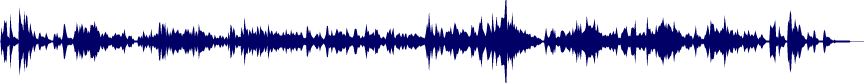 Volume waveform