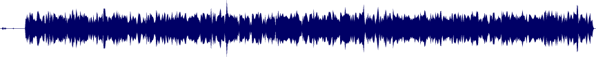 Volume waveform