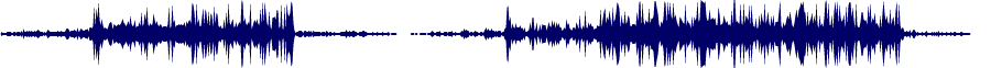 Volume waveform