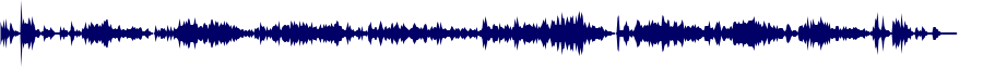 Volume waveform