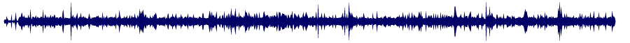 Volume waveform