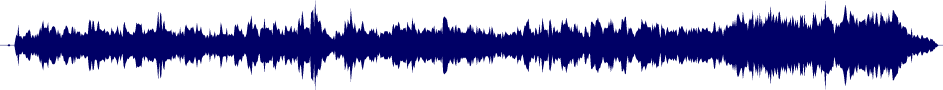 Volume waveform