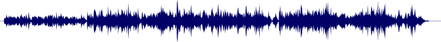 Volume waveform