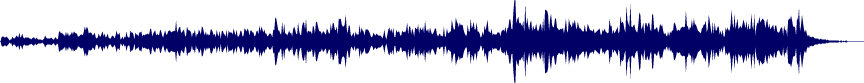 Volume waveform