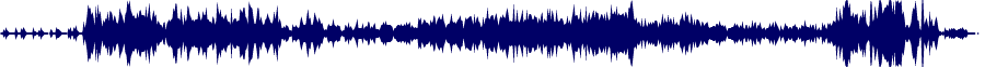 Volume waveform