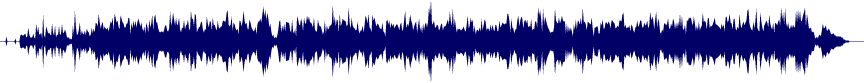 Volume waveform