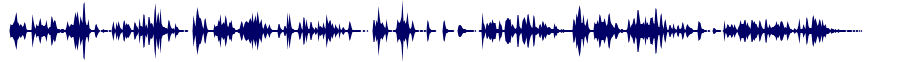 Volume waveform