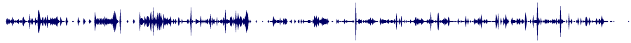 Volume waveform