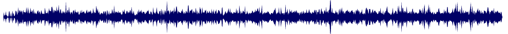 Volume waveform