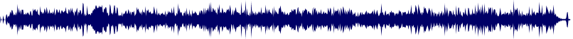 Volume waveform