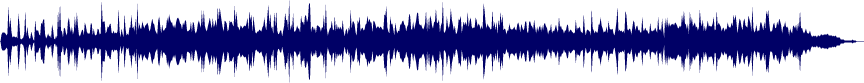 Volume waveform