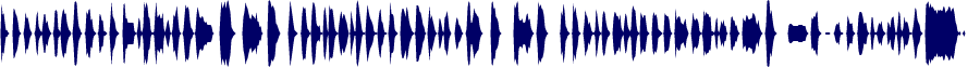 Volume waveform