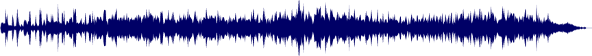 Volume waveform