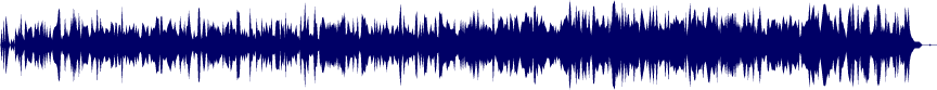 Volume waveform