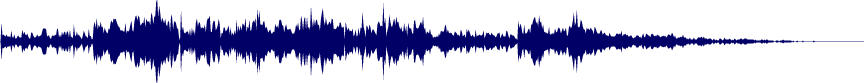 Volume waveform