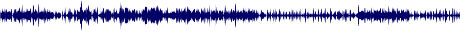 Volume waveform