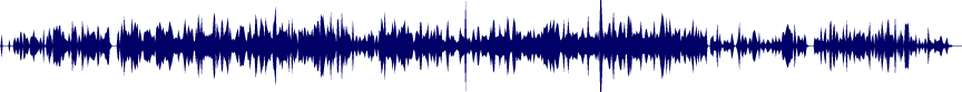 Volume waveform