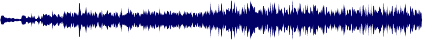 Volume waveform