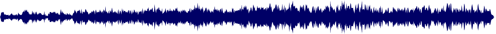 Volume waveform