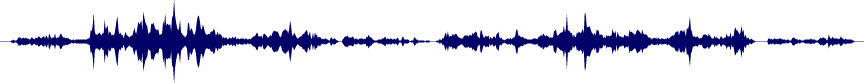 Volume waveform