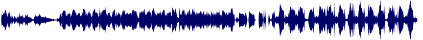 Volume waveform