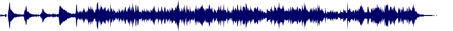 Volume waveform