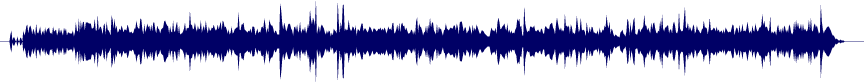 Volume waveform