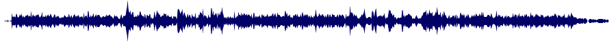 Volume waveform