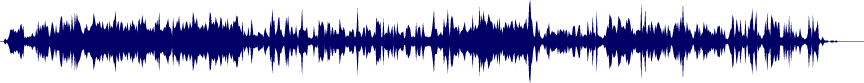 Volume waveform