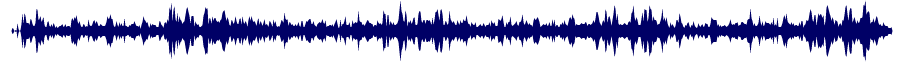 Volume waveform