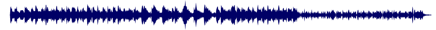 Volume waveform