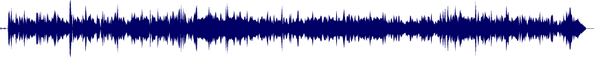 Volume waveform