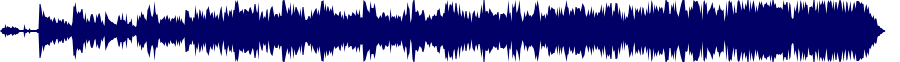 Volume waveform