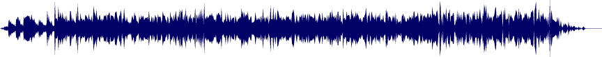 Volume waveform