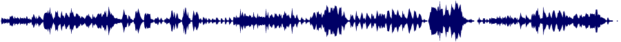 Volume waveform