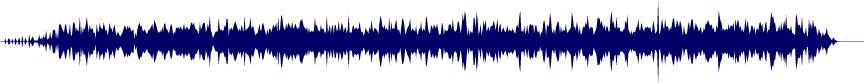 Volume waveform