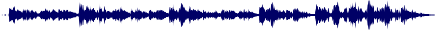 Volume waveform