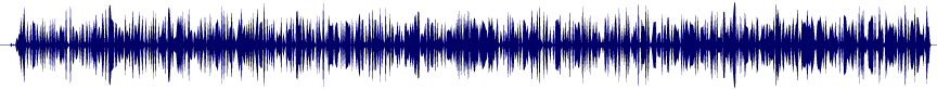 Volume waveform