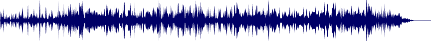 Volume waveform