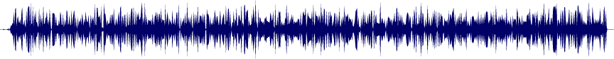 Volume waveform