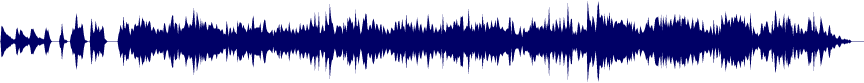 Volume waveform