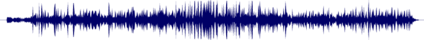 Volume waveform