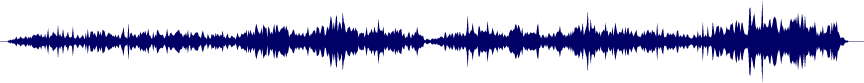 Volume waveform