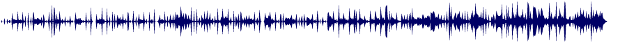 Volume waveform