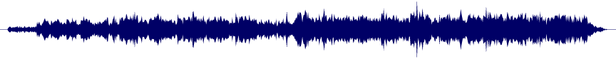 Volume waveform