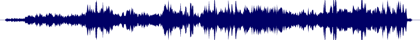 Volume waveform