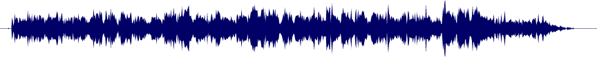 Volume waveform