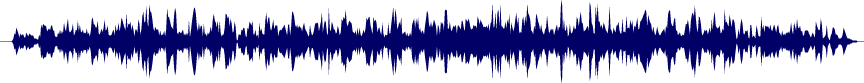 Volume waveform