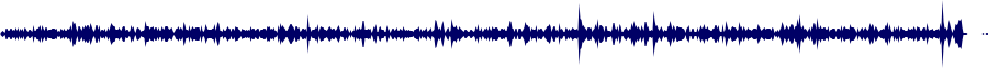 Volume waveform