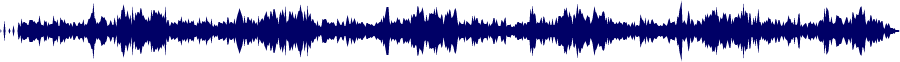 Volume waveform